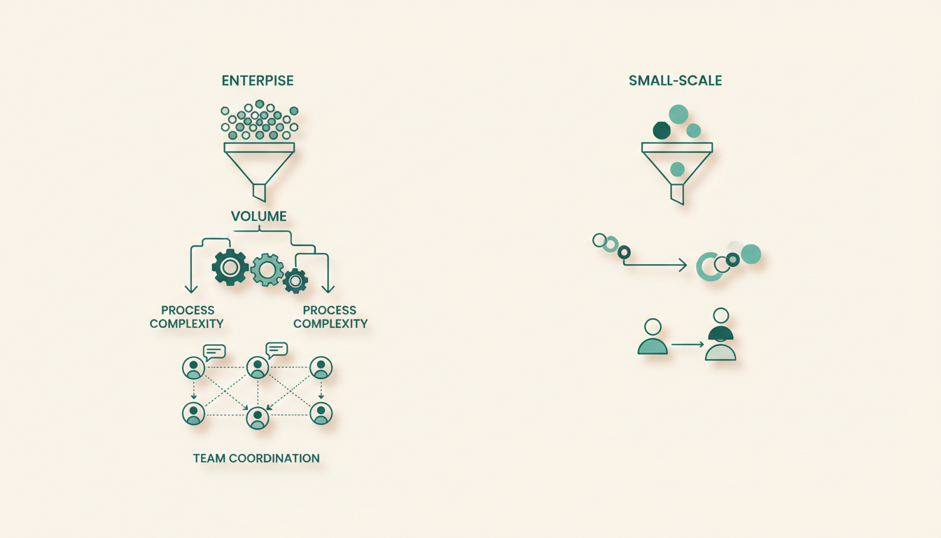 Enterprise Link Building: Strategies, Agencies, and Costs for Large-Scale SEO — illustration